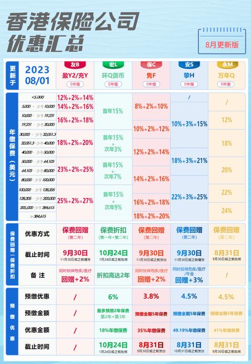 免费管家怎么用最划算内测版和二四六香港资料期期中剧情介绍-数据整合策略解析