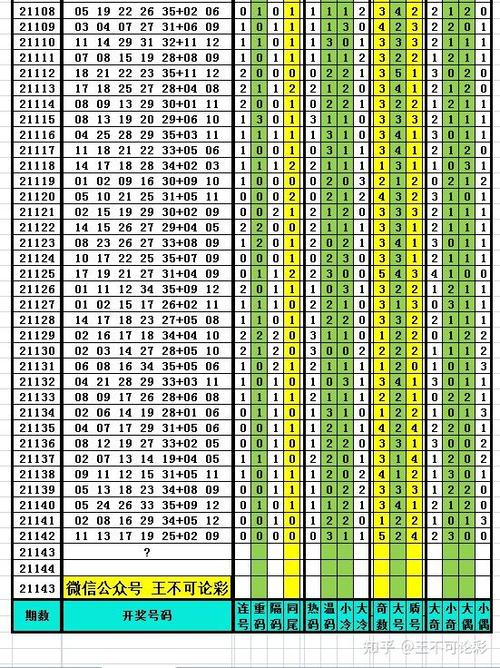 新澳天天开奖资料大全最新54期官方免费版与香港内部资料免费提供-稳定执行计划