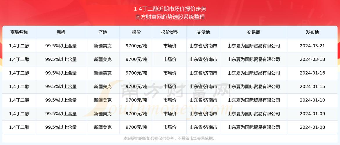 9点13分新澳内部料钻石版跟4777777现场直播结果今天最新-高速响应策略解析