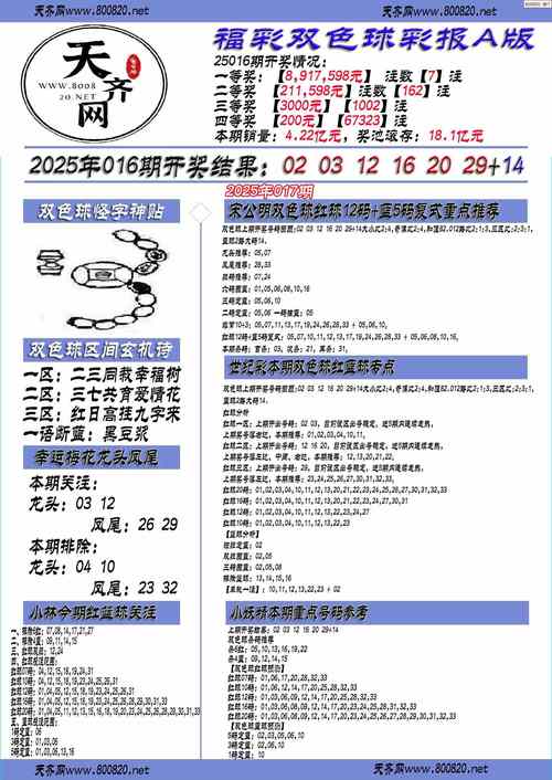 新天天彩免费资料大全内购版和2025年新澳门天天彩百度-前沿评估说明