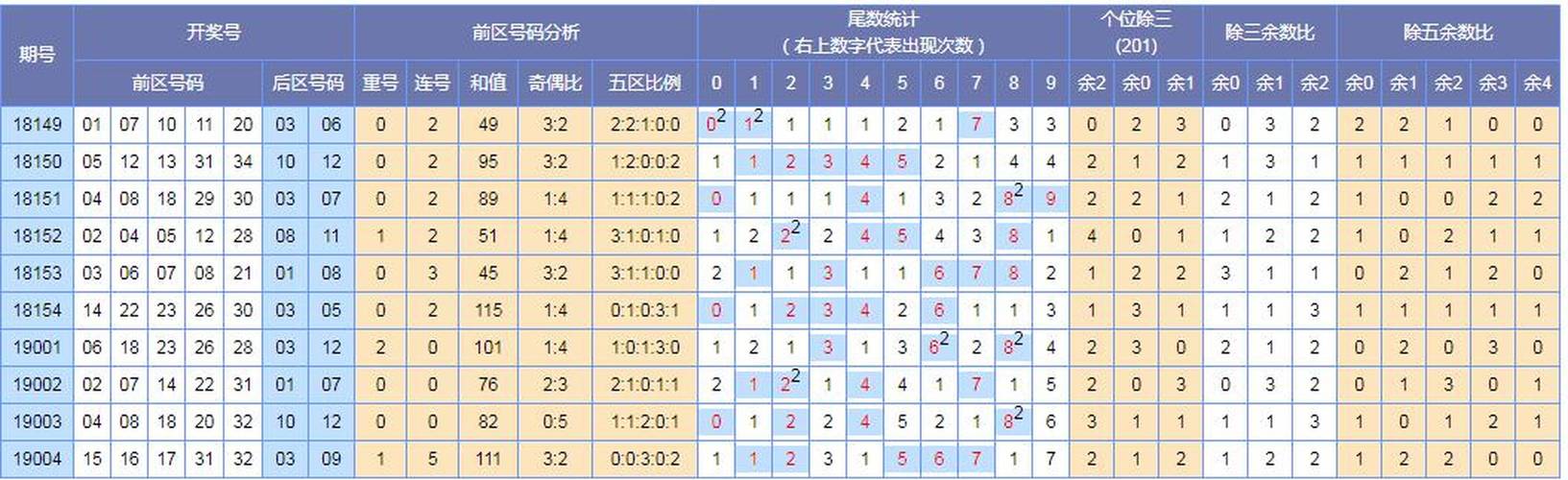 一肖一特一中今天开奖内购版与管家婆一奖一特一中-稳定性方案解析