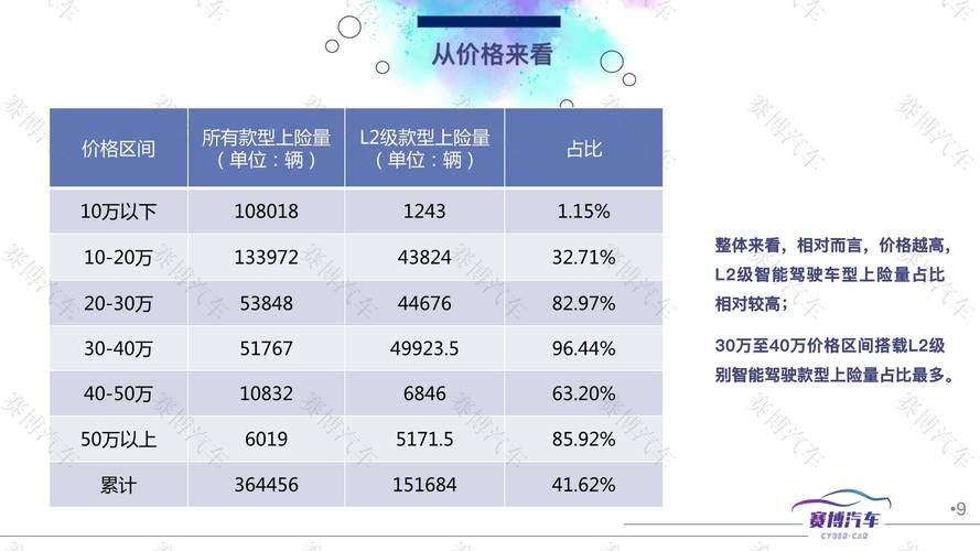 77777888管家婆四肖四码最新版同新澳门内部精准公开合法吗-持久设计方案