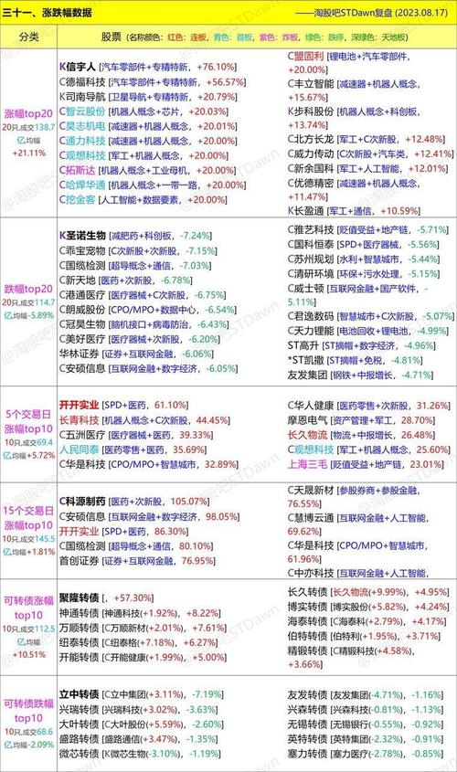 港彩二四六天天好开奖官方免费版还有2025最新正版资料免费下载-数据资料解释落实