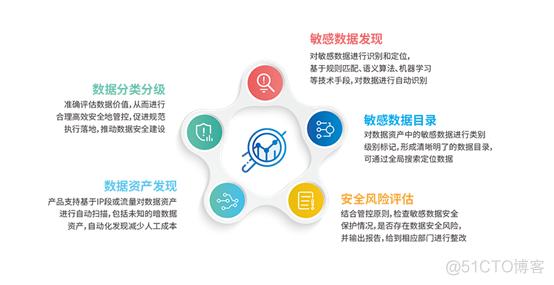 77777888888免费四肖安卓版以及香港公开资料免费观看-数据导向实施步骤