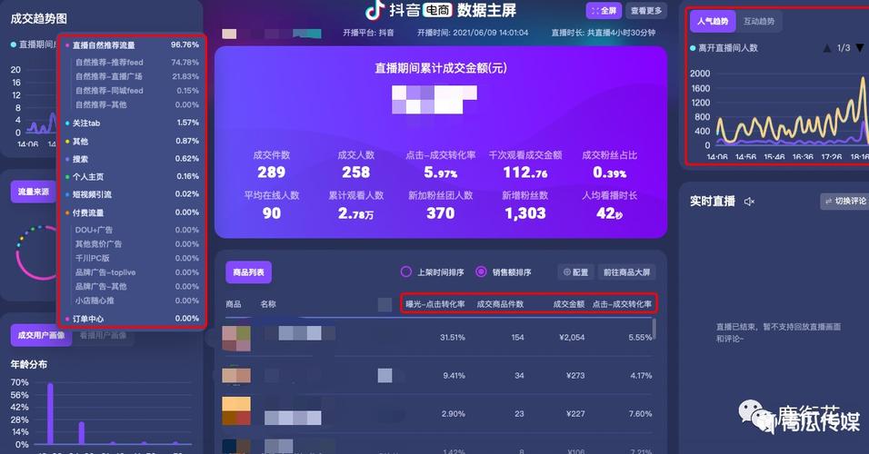 77777888888免费四肖安卓版以及香港公开资料免费观看-数据导向实施步骤