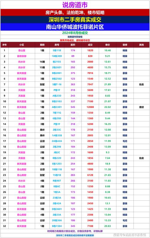 免费香港资料大全钻石版以及77777788888免费四肖-深入解答解释定义