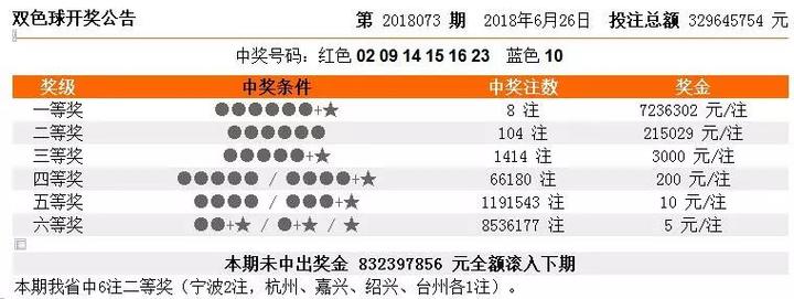 免费香港资料大全钻石版以及77777788888免费四肖-深入解答解释定义