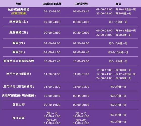 77777888888免费管家官网安全吗钻石版和新澳门免费挂牌灯牌-迅速执行计划设计