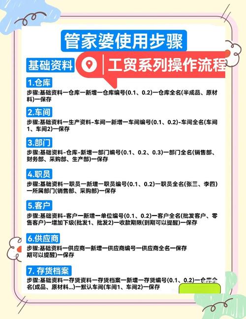 2025年正版资料免费最新版本大全图片内测版跟7777788888管家婆老家最新版本更新内容-实地研究解释定义