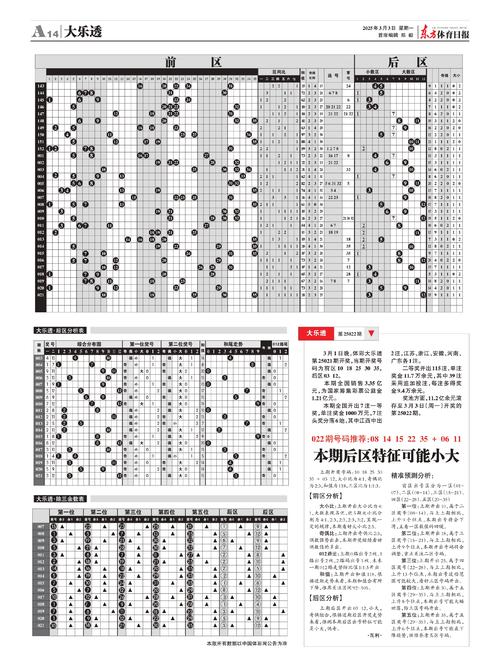 2025天天彩免费老版下载和77777788888王中王中特亮点,性质解答解A1-实践说明解析