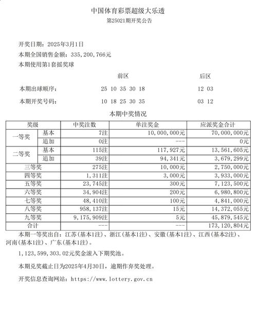 2025年天天彩免费大全官方网安卓版以及4777777现场直播开奖记录421-数据支持方案设计