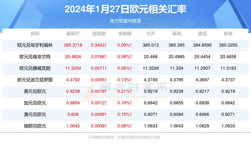 新2025新奥原料免费全站版跟2025新澳历史记录查询入口-权威研究解释定义