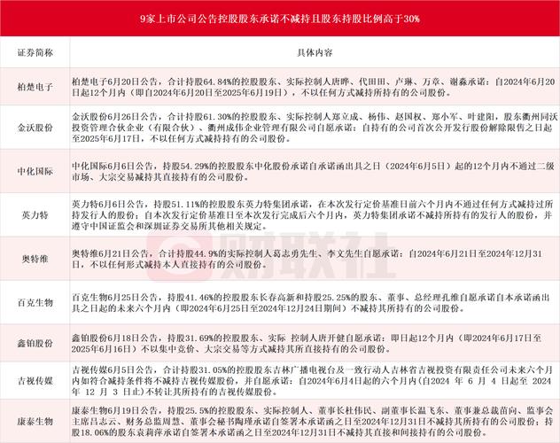 77777888888免费管家7777正式版与77777888888免费管家网-现象分析解释定义