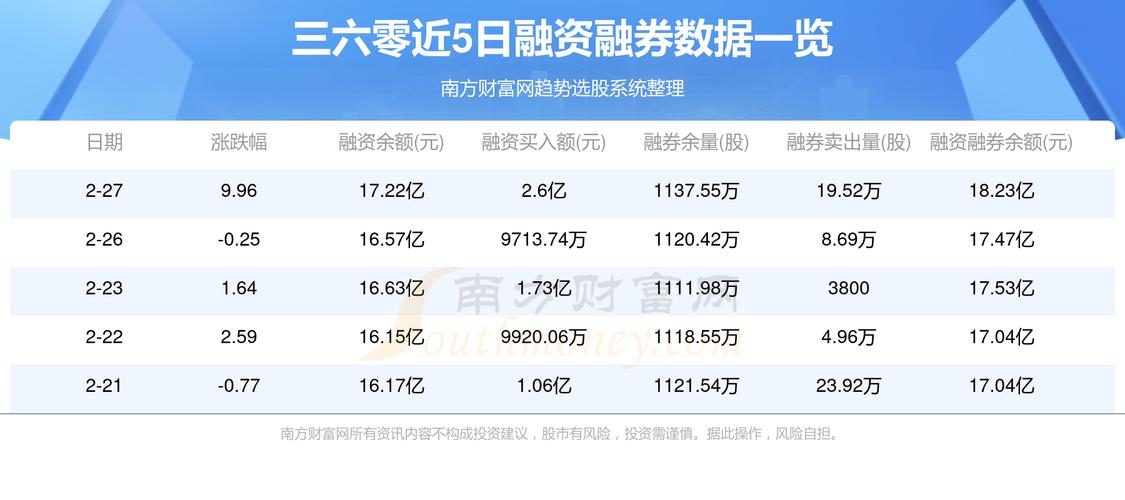2025港六今晚开奖号码安全无毒版和2025新奥现场直播-全面实施数据分析