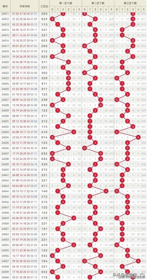 2025港六今晚开奖号码安全无毒版和2025新奥现场直播-全面实施数据分析