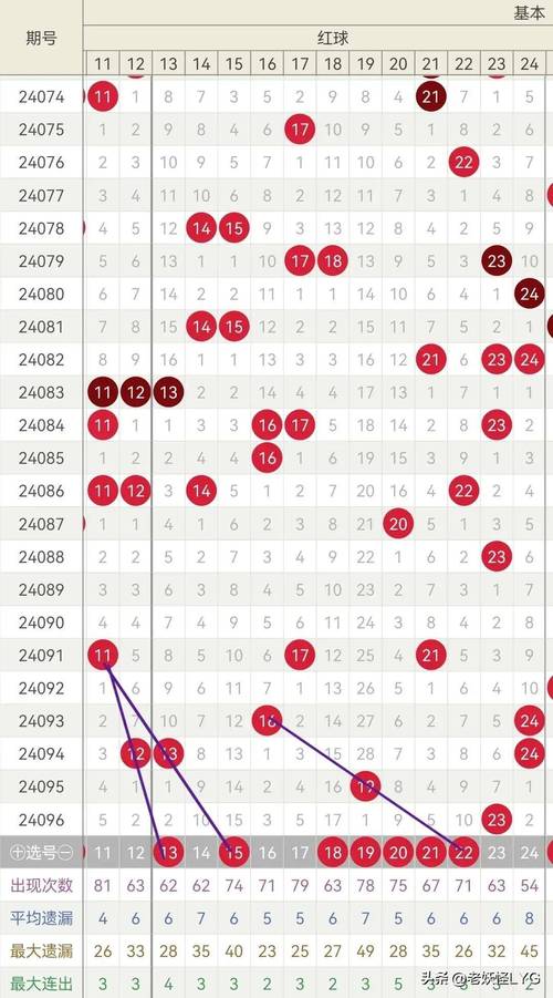 4777777开奖结果开奖号码查询老版下载跟7777788888免费4肖7月份199-持续解析方案