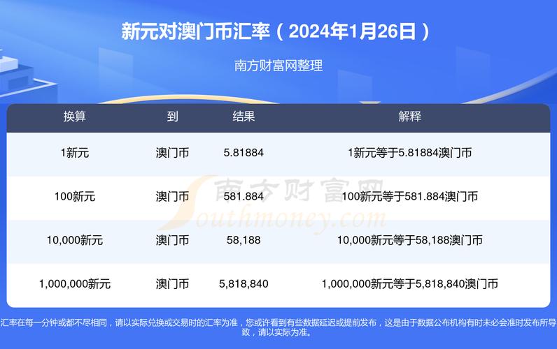 2025澳门正版免费资本车正式版以及新澳门今晚9点35分下一期预测-实时解答解析说明