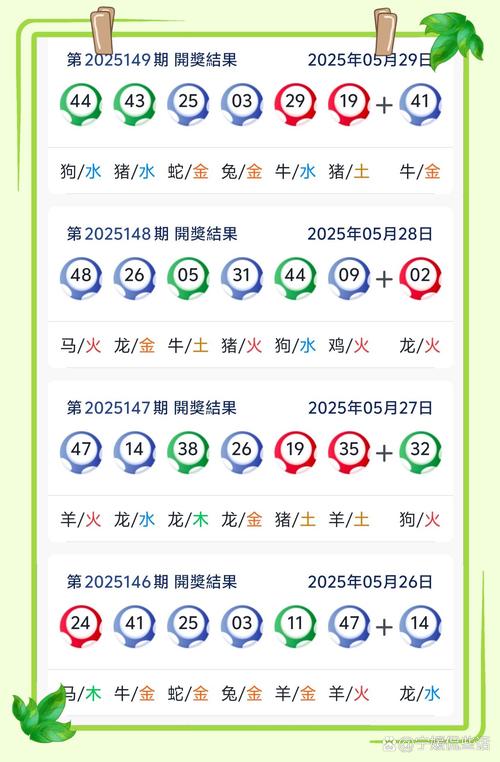 2025新澳内部免费爆料内购版以及77777788888免费四肖-数据分析引导决策