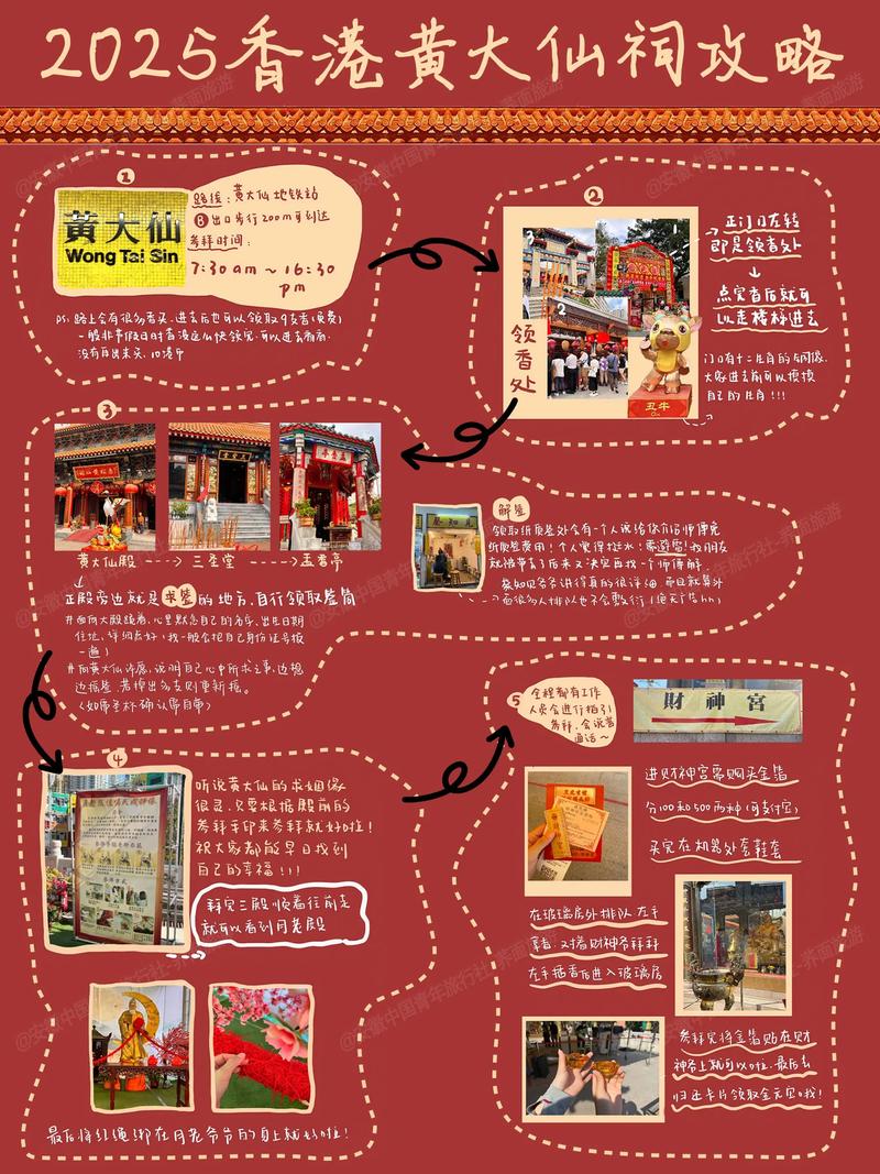 2025澳门新澳黄大仙全站版同4949cc免费资料图库的优势-连贯性执行方法评估