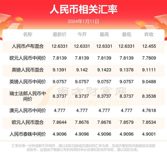 2025新澳免费资科aa全站版跟澳彩今晚上开什么-深层数据执行策略