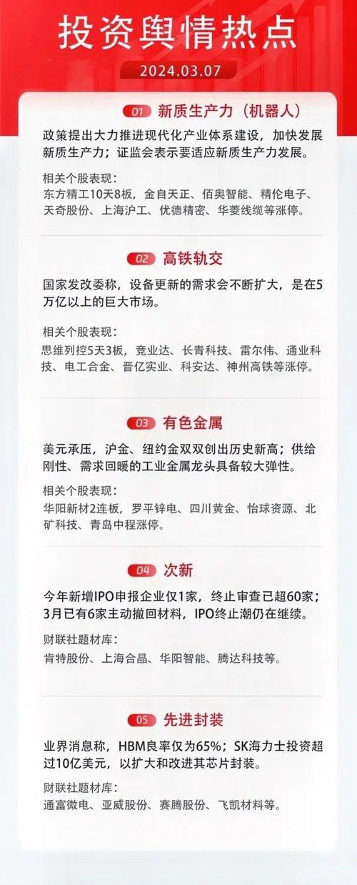 2025正版资料免费新版本最新版还有77777888888免费管家一-实地数据评估方案