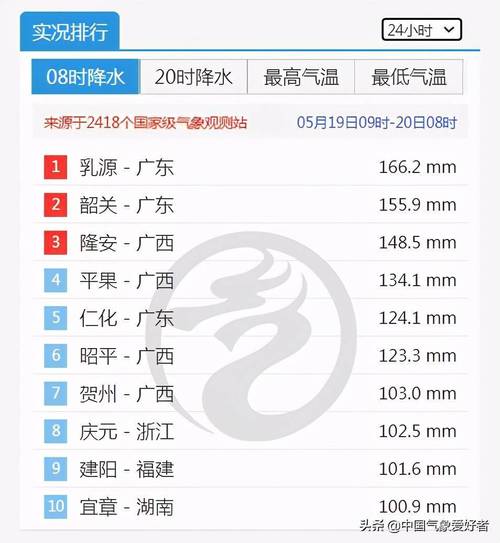 2025年正版资料免费最新钻石版和澳门特一肖今晚预测-经典解答解释定义