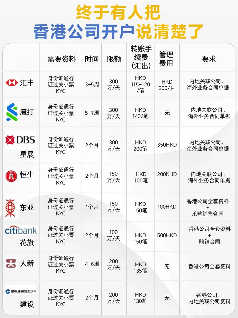 2025天天免费资料最新版免费版绿色版还有香港公开资料免费观看-实证说明解析