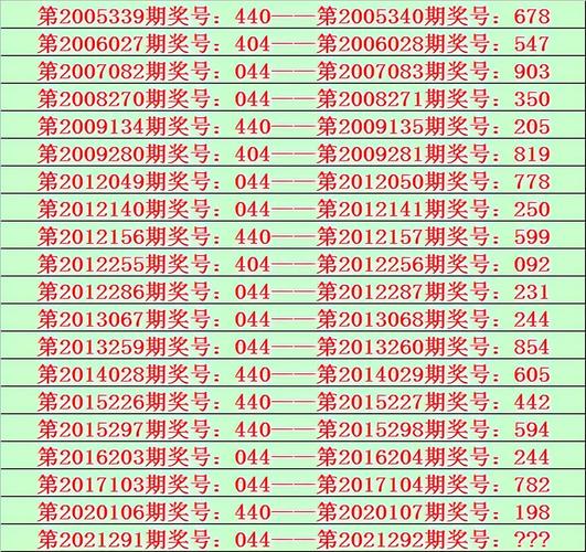 600图库大全免费资料图内购版以及79825澳彩免费资料大全-标准化实施评估