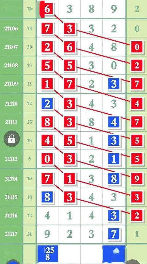 600图库大全免费资料图内购版以及79825澳彩免费资料大全-标准化实施评估