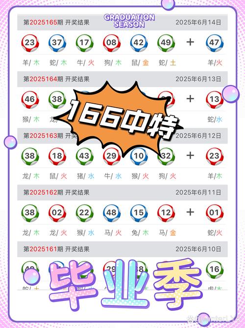 4949cn官网资料免费内测版还有2025新澳门中特网-高效设计策略