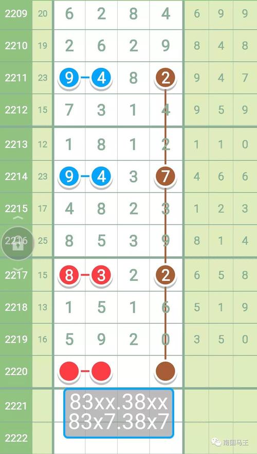 澳门一码一中一特下一期预测内测版跟2005新门正版免费资本-精准实施分析