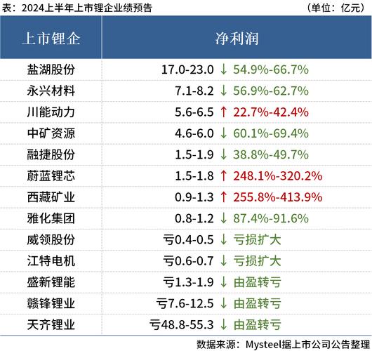 7777788888免费4肖内购版与2025新澳内部免费爆料新闻-实地数据评估解析