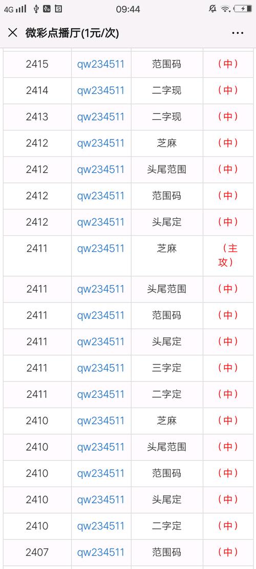 2025正版资料免费新版本内测版与新澳一码一特中奖号码预测-定量分析解释定义