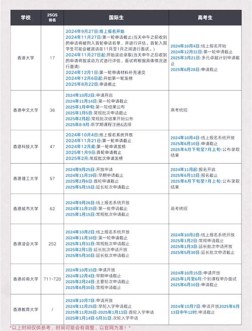 2025新澳天天免费开全站版和2025新门正版免费资本-稳定性执行计划