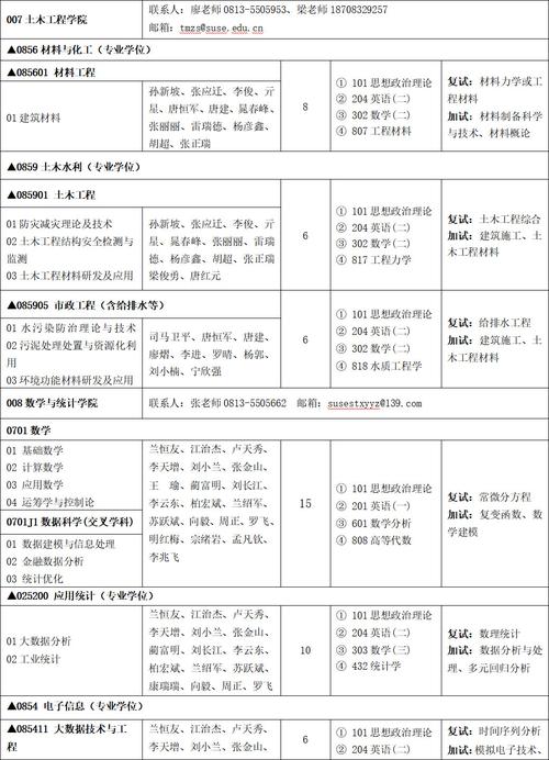 2025年新门免费正版绿色版和77777888888管家安全吗-专业分析解析说明