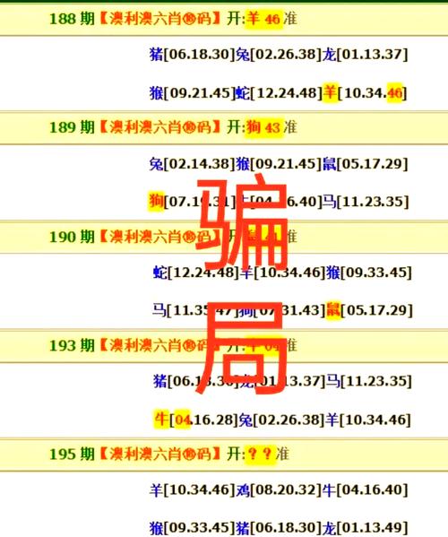 1码爆特怎么下载老版下载同香港资料长期免费公开-实践说明解析