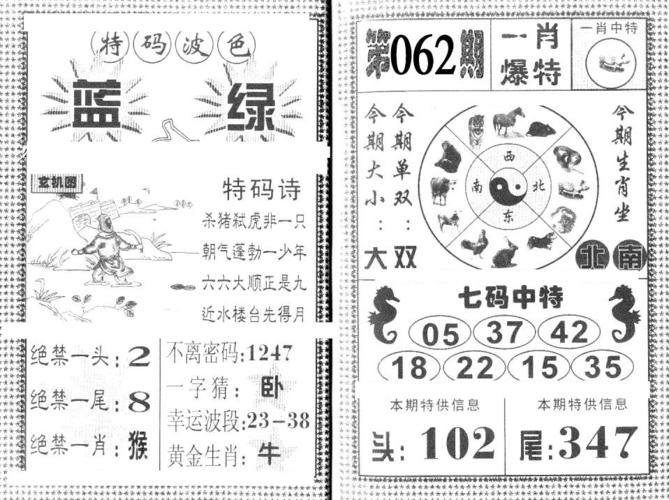 1码爆特怎么下载老版下载同香港资料长期免费公开-实践说明解析