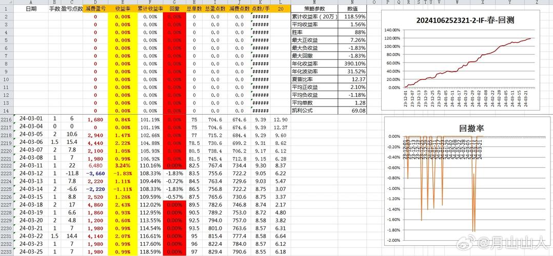 4777777历史开奖号码官方免费版与新奥特今晚开什么号码呢视频-完善的执行机制分析