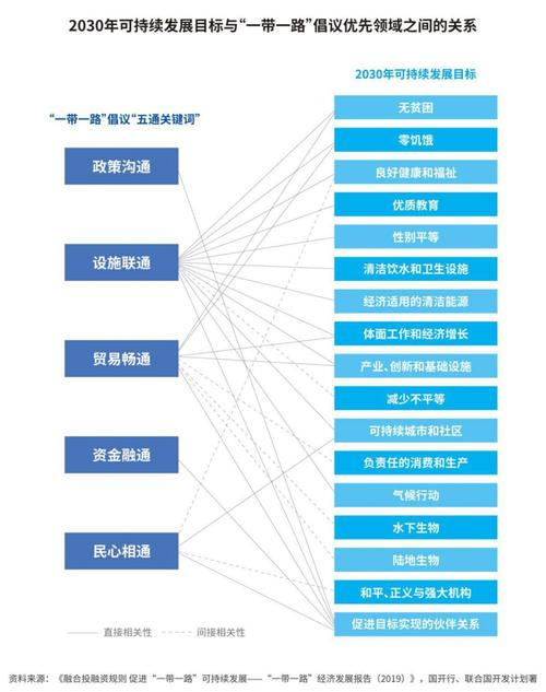 5555555王中王免费大全最新版跟查看今晚特马-可持续执行探索