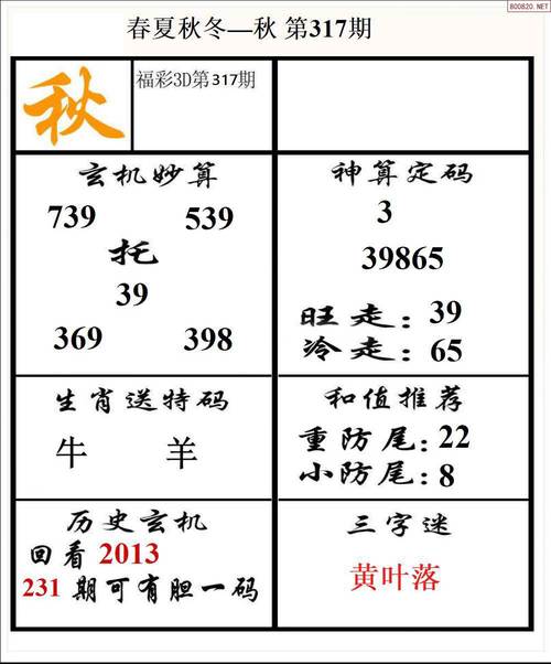 800图库大全免费资料图2023年最新版本安全无毒版跟2005资料正版免费大全-精细设计解析