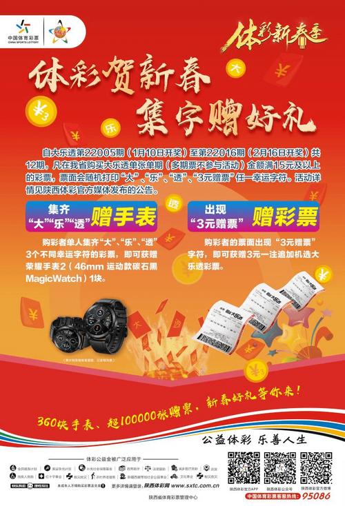2025年天天开彩免费大全绿色版和77777888888管家安全吗-创新策略解析