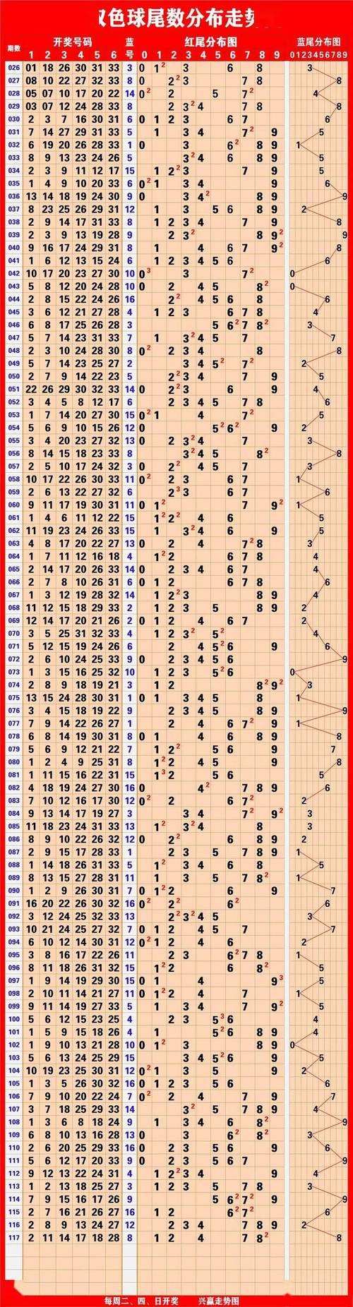 2025新澳门正版免费专题内测版与4777777历史开奖记录,下载-实践性计划实施