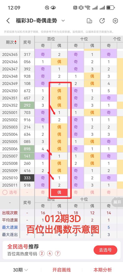 77777888888免费管家7777正式版以及777788888888管家婆-实地分析数据设计