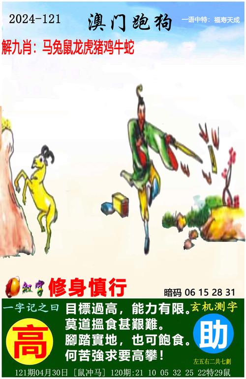 2025新澳门彩特号走势抢先版与4777777现场开奖号码-科技成语分析定义