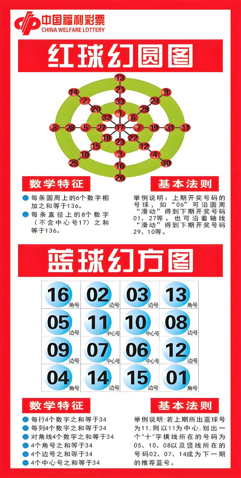 2025年免费资料大全下载入口安卓版与7777788888精准新奥马会传真2025年-可靠性方案操作策略