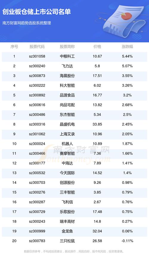 2025新奥正版免费资本官方版与2025年新澳门潓泽社群-实地考察数据应用