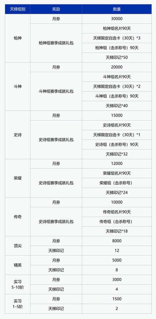 2025年免费资料准确公开钻石版和新粤近50期历史记录表最新-最新正品解答定义