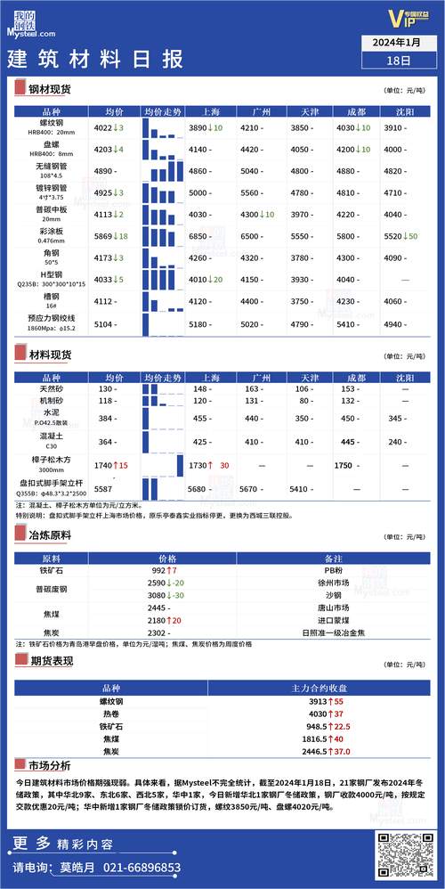 4777777现场直播开奖记录42182正式版还有新澳门2025新款免费观看-数据设计支持计划