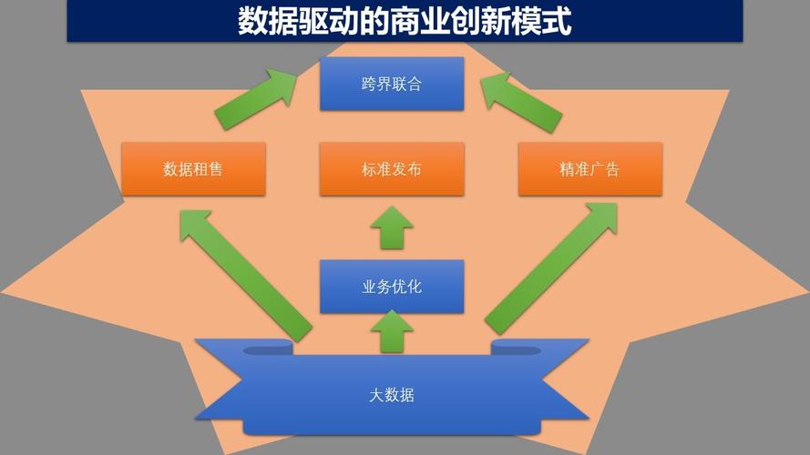 新澳今晚开一肖一特预测和官方免费版和绿巨人聚合藏宝阁-数据分析驱动决策
