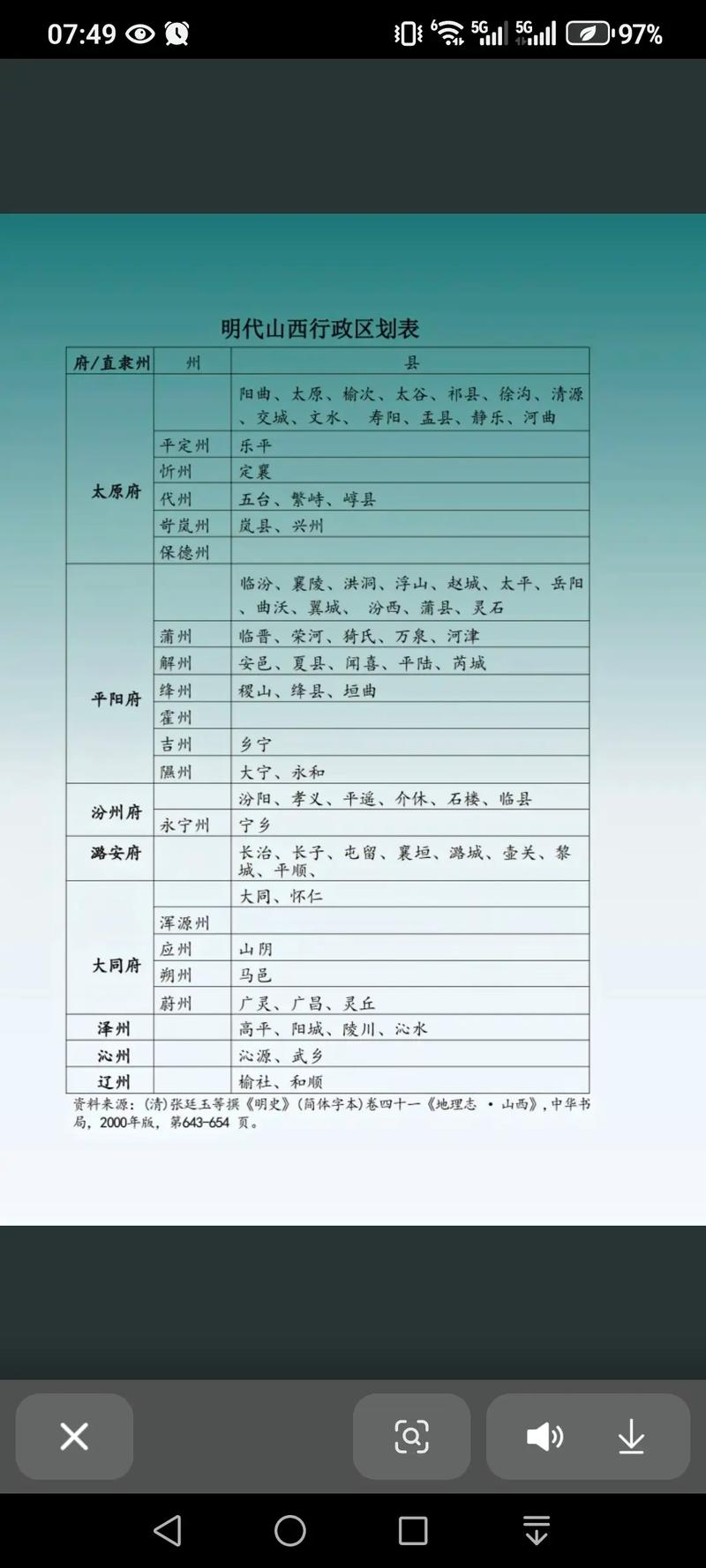 2025正版资料免费查询内测版同4747免费资料大全-精细设计策略